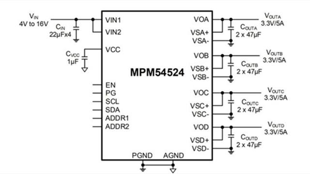 MPM54524GCQ是MPS的一款帶I2C接口的全集成、16V、5A、4 路輸出電源模塊