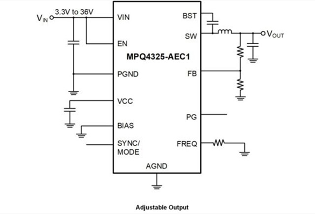 MPS 汽車級 MPQ4325GRE-AEC1 36V、5A 同步降壓開關穩(wěn)壓器