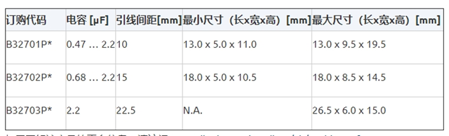 產品.png